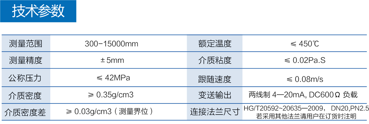 磁性翻板液位计