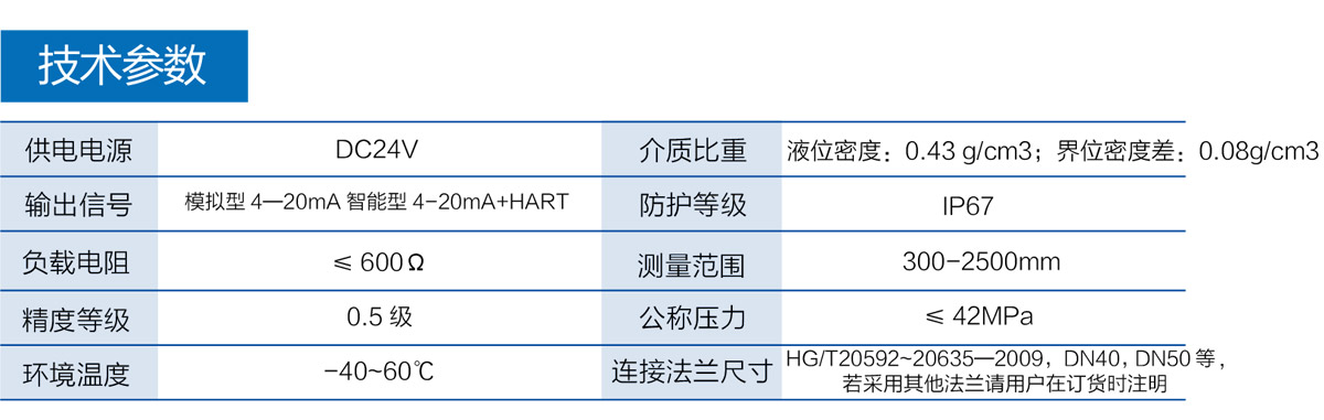 磁性浮子液位计厂家