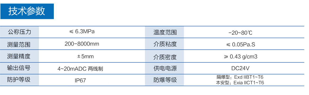 磁性浮子液位计厂家