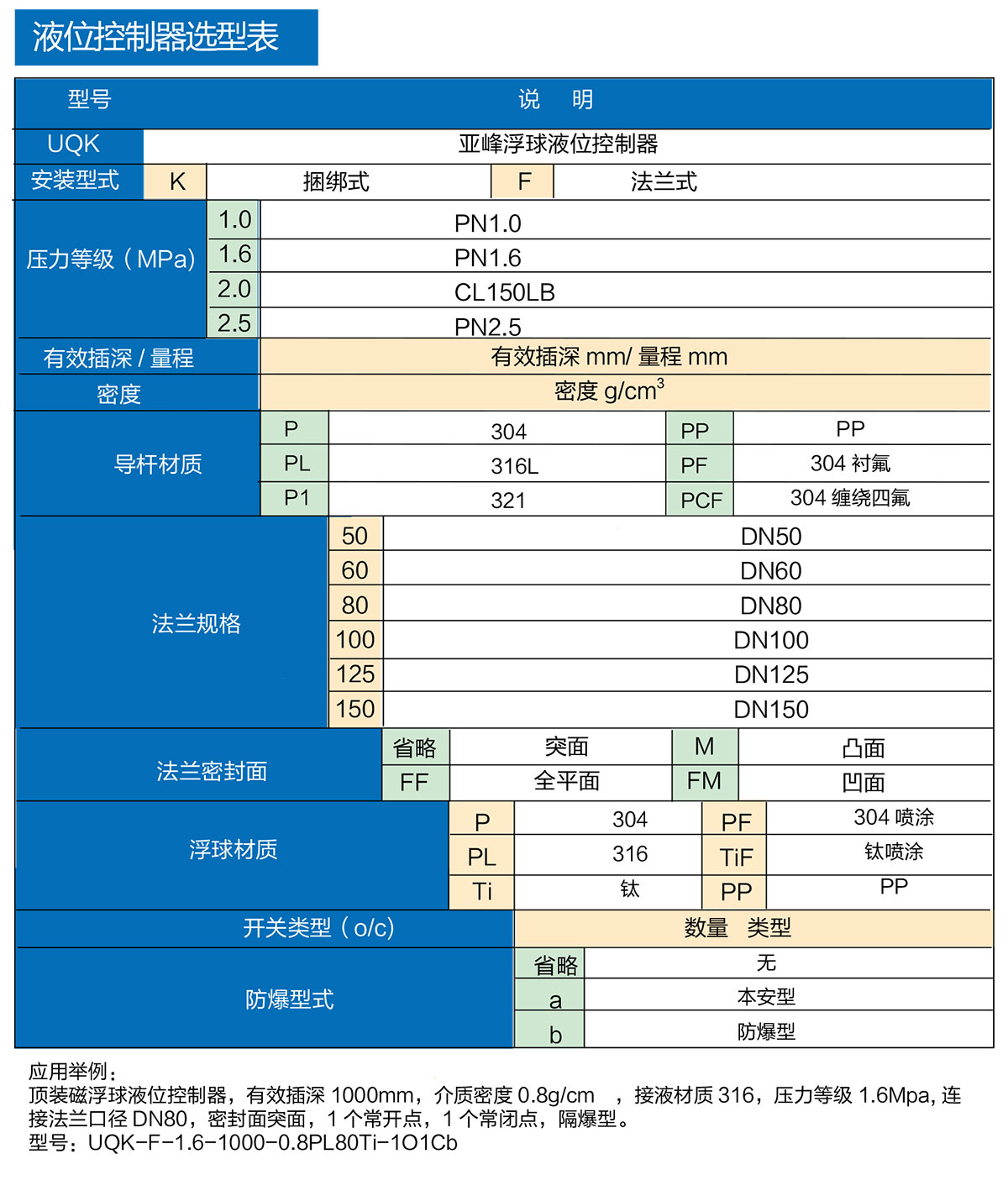 磁性翻板液位计