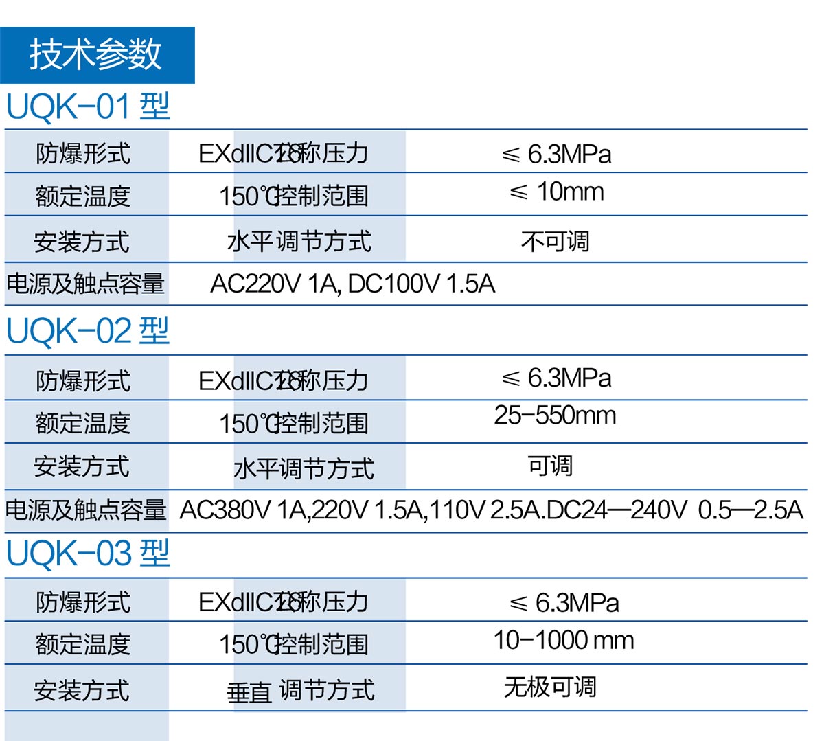 磁性翻板液位计