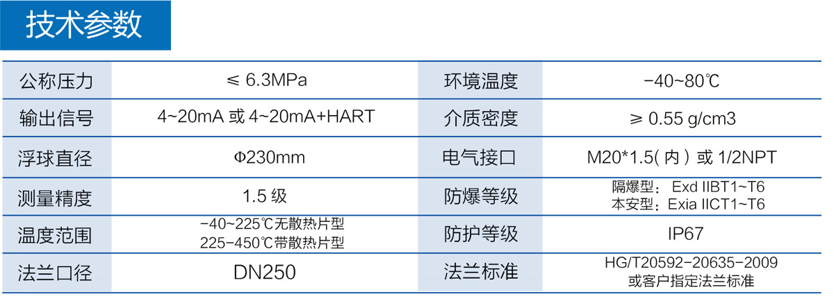 磁性翻板液位计