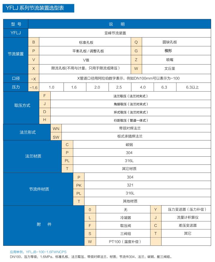 磁性翻板液位计