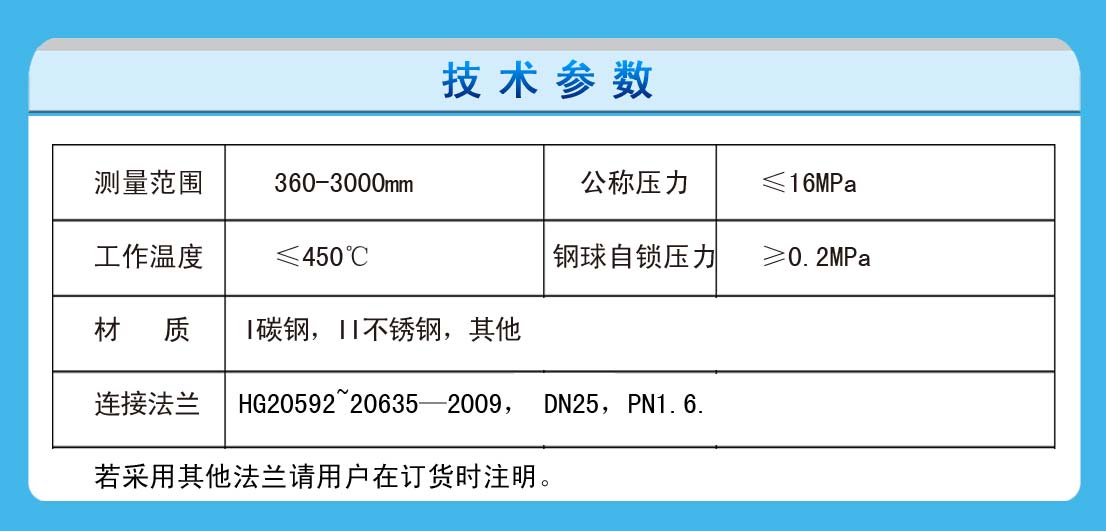 反射式玻璃板液位计