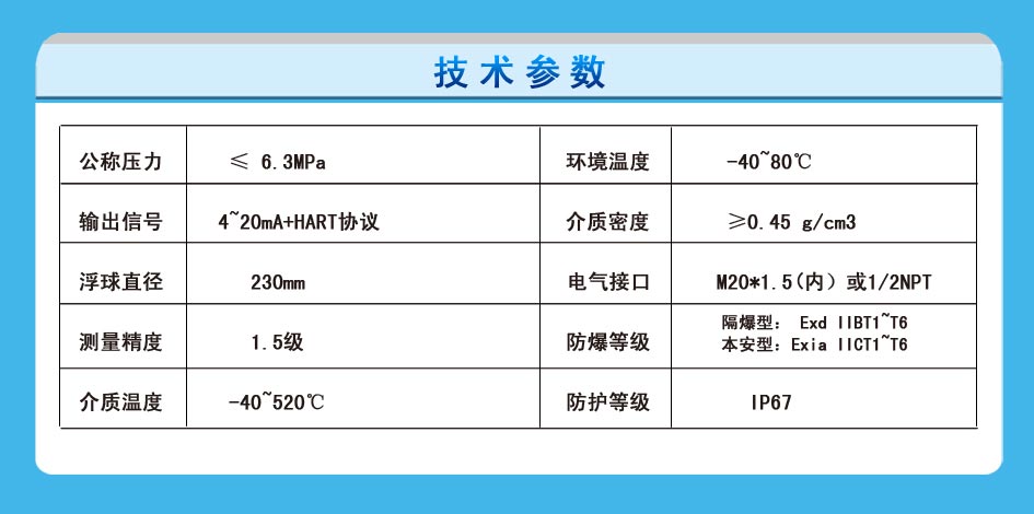 智能电动浮球液位变送器