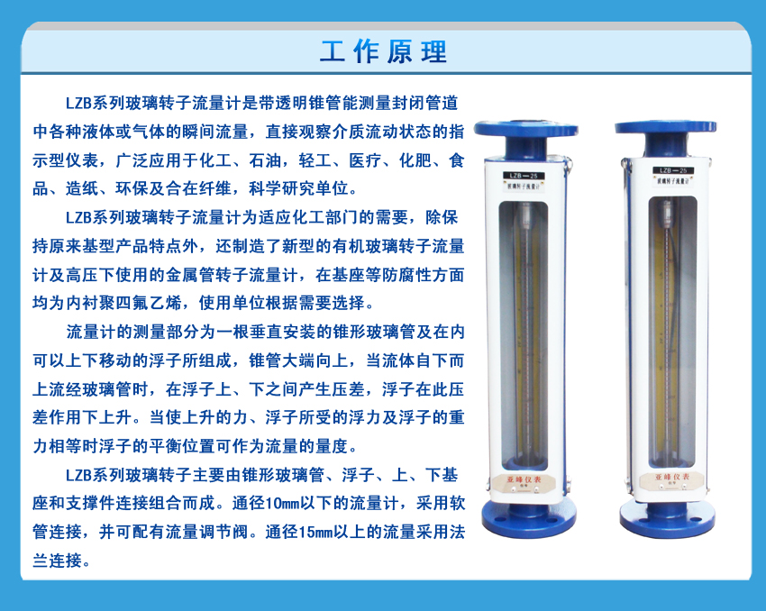 玻璃转子流量计