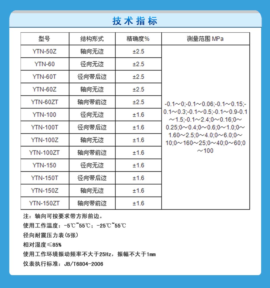 耐震压力表