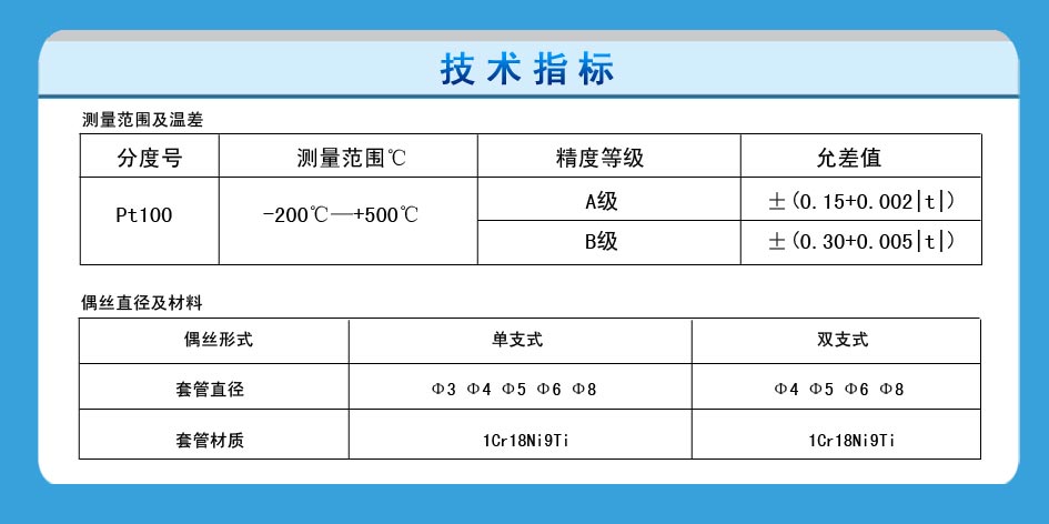 铠装铂电阻