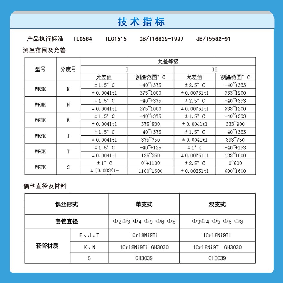 铠装热电偶