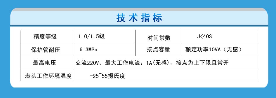 双金属温度计