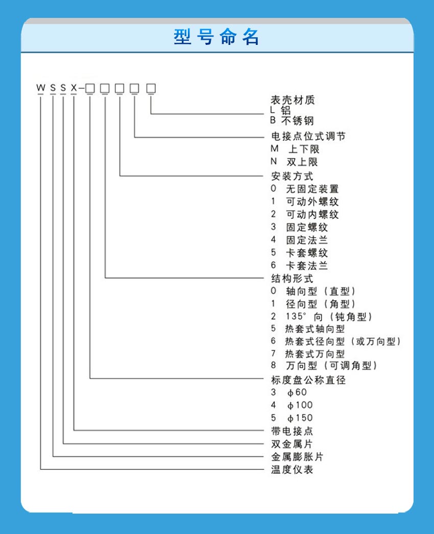 电接点双金属温度计