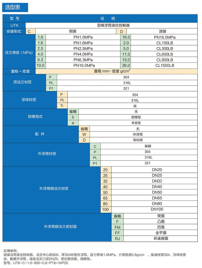 浮筒液位开关.jpg