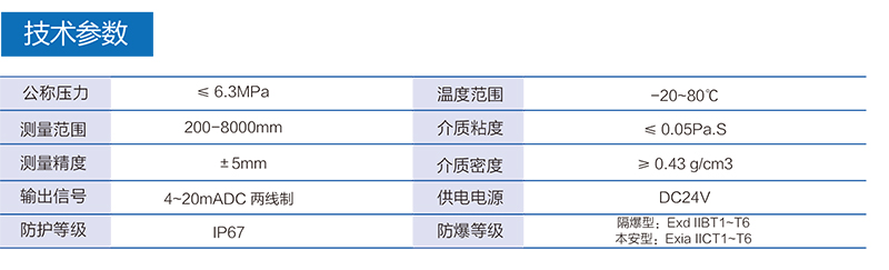 uqz液位变送器2.jpg