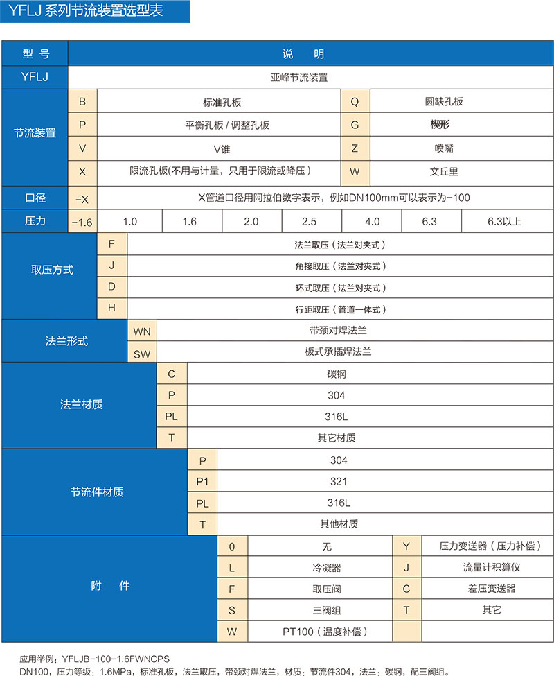 磁性翻柱液位计