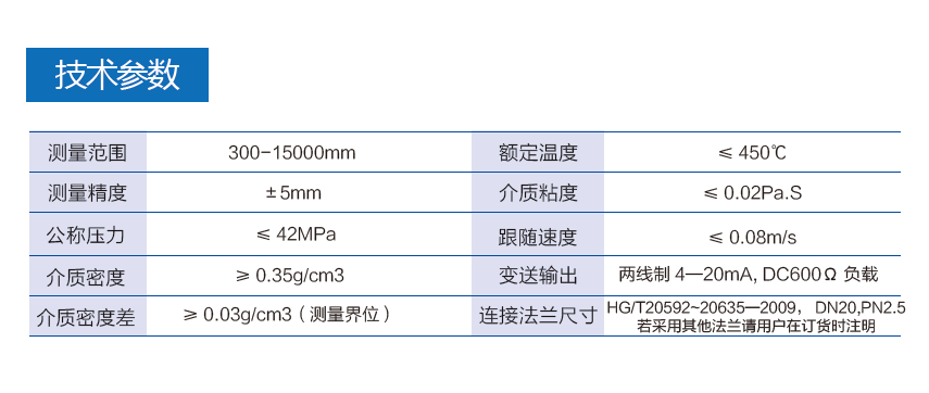 磁性液位计技术参数.png