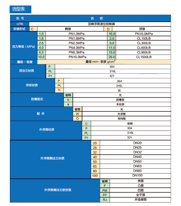 浮筒液位控制器.png