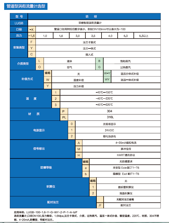 涡街流量计选型表