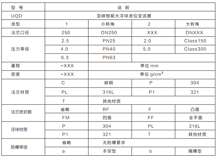 微信截图_20220309163241.png